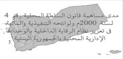 مدى مساهمة قانون السلطة المحلية رقم (4) لسنة 2000 م ولوائحه التنفيذية والمالية  في تعزيز نظام الرقابة الداخلية بالوحدات الإدارية المحلية بالجمهورية اليمنية