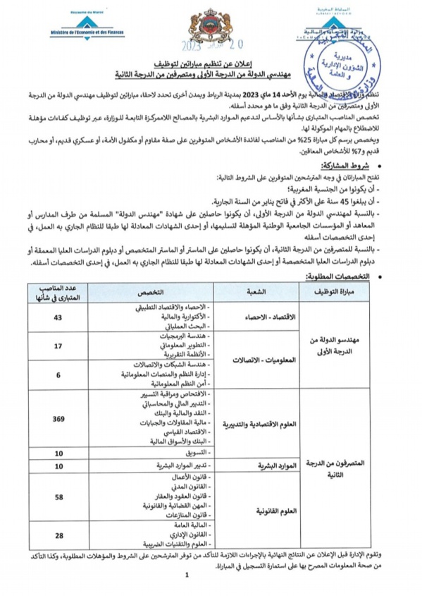 وزارة  الاقتصاد والمالية: أعلان عن توظيف متصرفين من الدرجة الثانية  ومهندسين الدولة من الدرجة الأولى