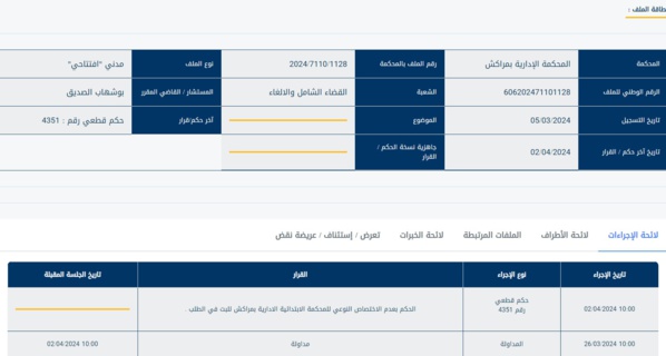 المحكمة الإدارية بمراكش تقضي بعدم الإختصاص للنظر في طلب تجميد ميزانية  هيئة المحامين بمراكش - نسخة من المقال الافتتاحي