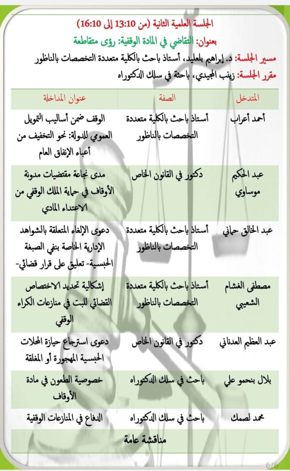 الناظور: ندوة في موضوع تدبير المنازعات الوقفية وآفاق التجويد