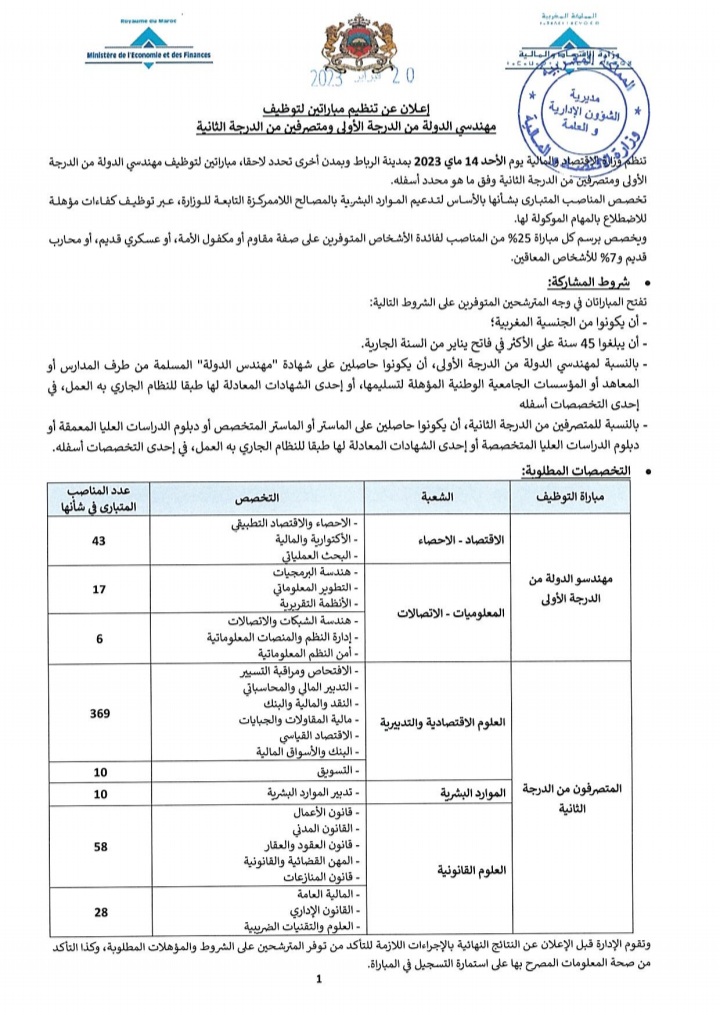 وزارة  الاقتصاد والمالية: أعلان عن توظيف متصرفين من الدرجة الثانية  ومهندسين الدولة من الدرجة الأولى