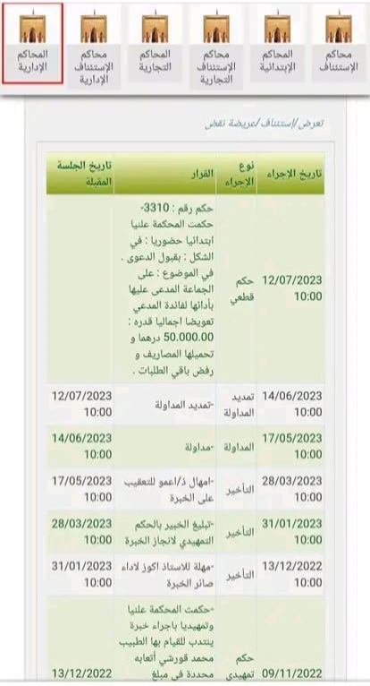 أصدرت اليوم المحكمة الإدارية بأكادير حكما يقضي على الجماعة بأن تؤدي تعويضا عن الضرر اللاحق بالمدعي جراء مهاجمة الكلاب الضالة له أثناء قيامه بعمله.