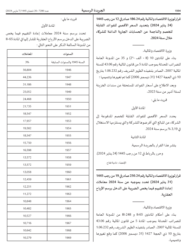 معاملات إعادة التقييم لضريبة الدخل على الأرباح العقارية