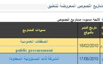 انتهاء مهلة التعليق على مسودة مشروع قانون الشركات محدودة المسؤولية