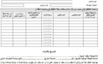 إستمارة طلب الإستفادة من الدعم المباشر للنساء الأرامل في وضعية هشاشة