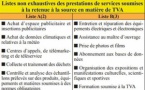 RETENUE A LA SOURCE : DECRET N°2.23.1118 MODIFIANT ET COMPLETANT LE DECRET N°2.06.574 - LOI DES FINANCES 2024