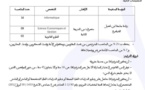 مباراة توظيف 27 متصرفا من الدرجة الثانية بجامعة ابن طفيل القنيطرة آخر أجل 8 يونيو 2024.