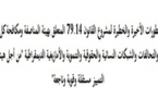 بيان بشأن مشروع القانون 79.14 المتعلق بهيئة المناصفة ومكافحة كل أشكال التمييز